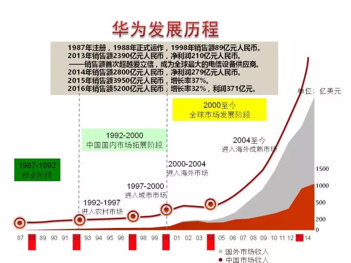 新澳门玄机免费资料,深层策略执行数据_tool64.52