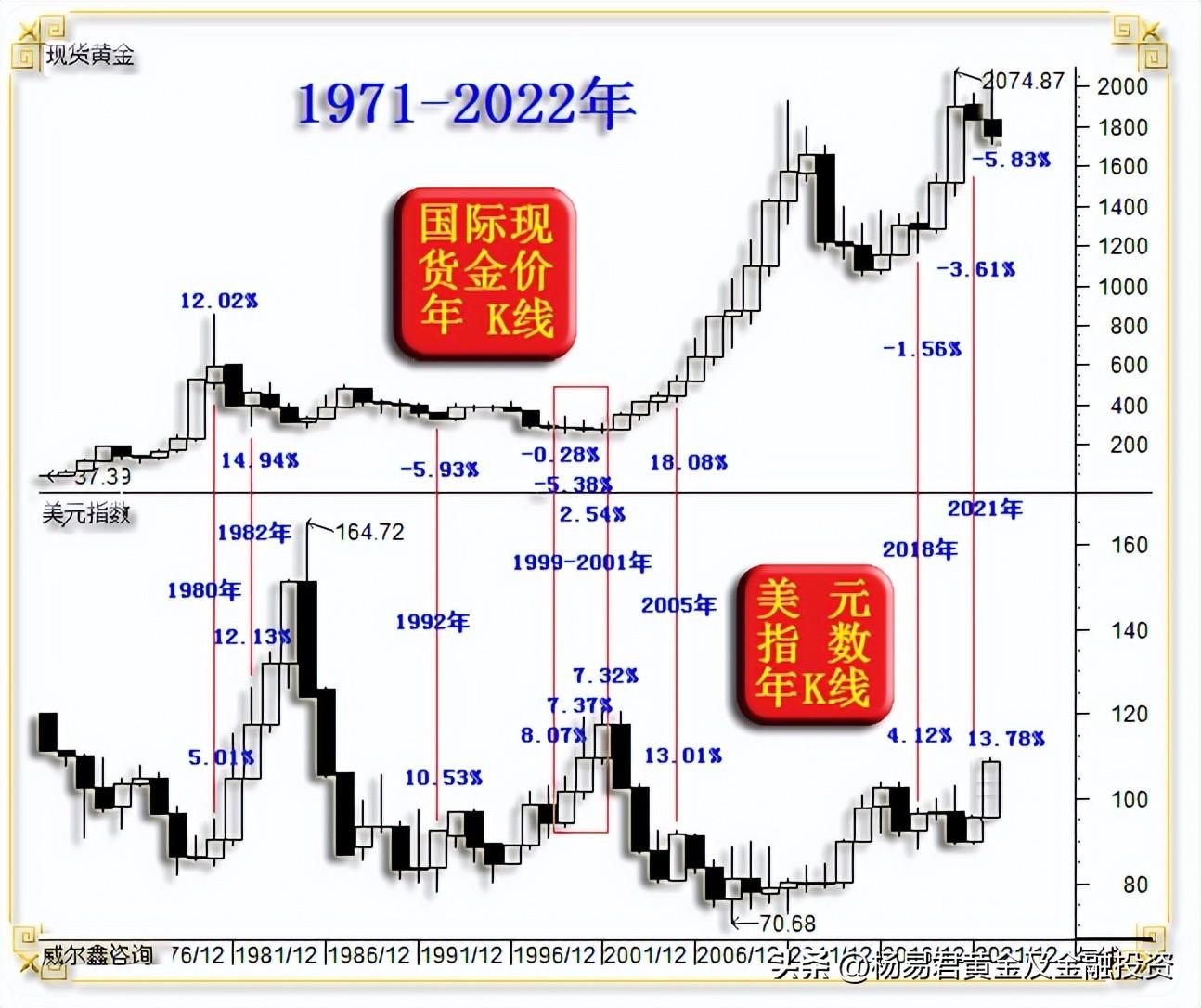 第3069页