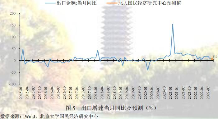 多项政策助力外贸稳定增长