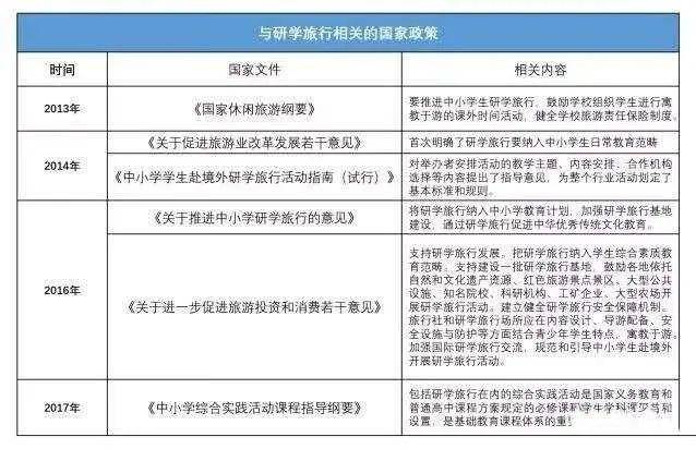 晒旅游照引发争议，学生因晒照被取消受助资格事件深度探讨