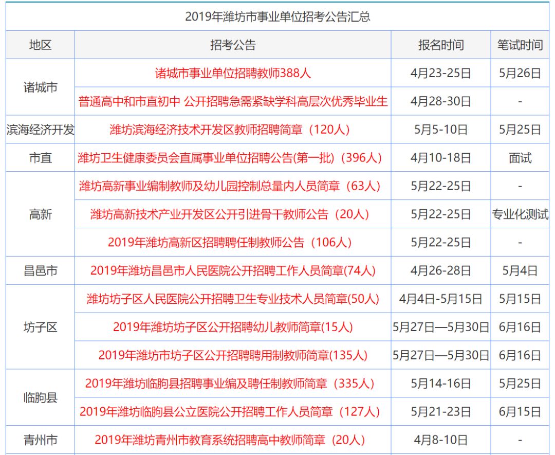 香港香港免费资料大全,收益解析说明_The84.296