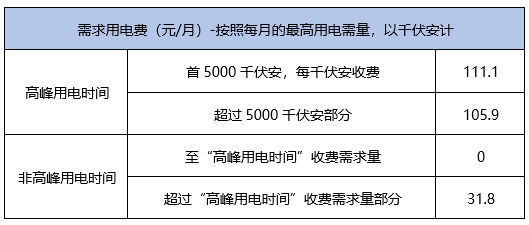 新澳精准资料免费提供510期,统计数据解释定义_iPhone48.228