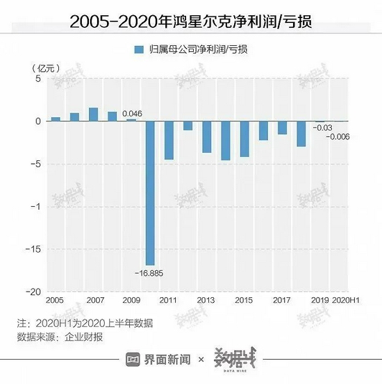 新澳门天天彩资料正版免费特色,经济性执行方案剖析_D版93.546