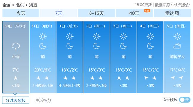 今晚澳门特马开的什么号码,实地分析解析说明_QHD54.425