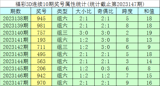 2024澳门今晚必开一肖,经典分析说明_Device34.932