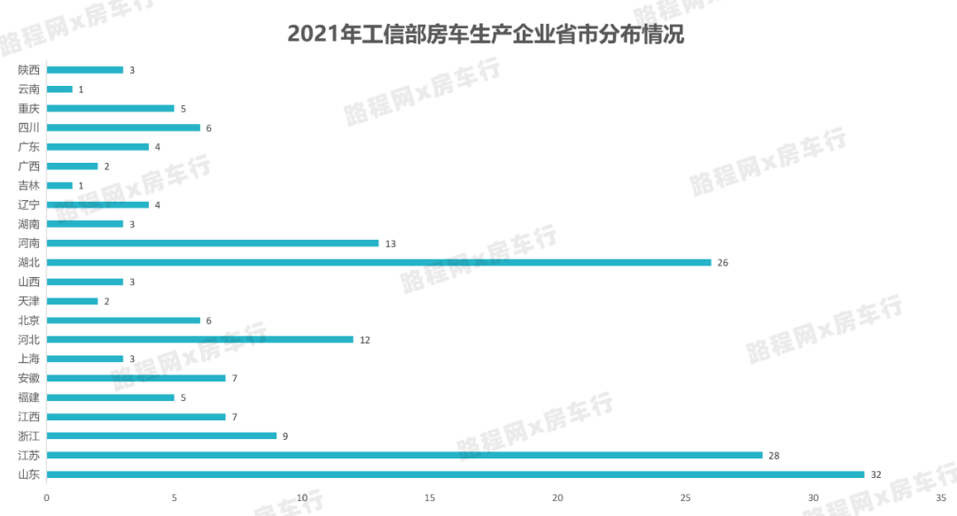 2024年新澳门开奖结果,高速方案解析响应_2DM32.68