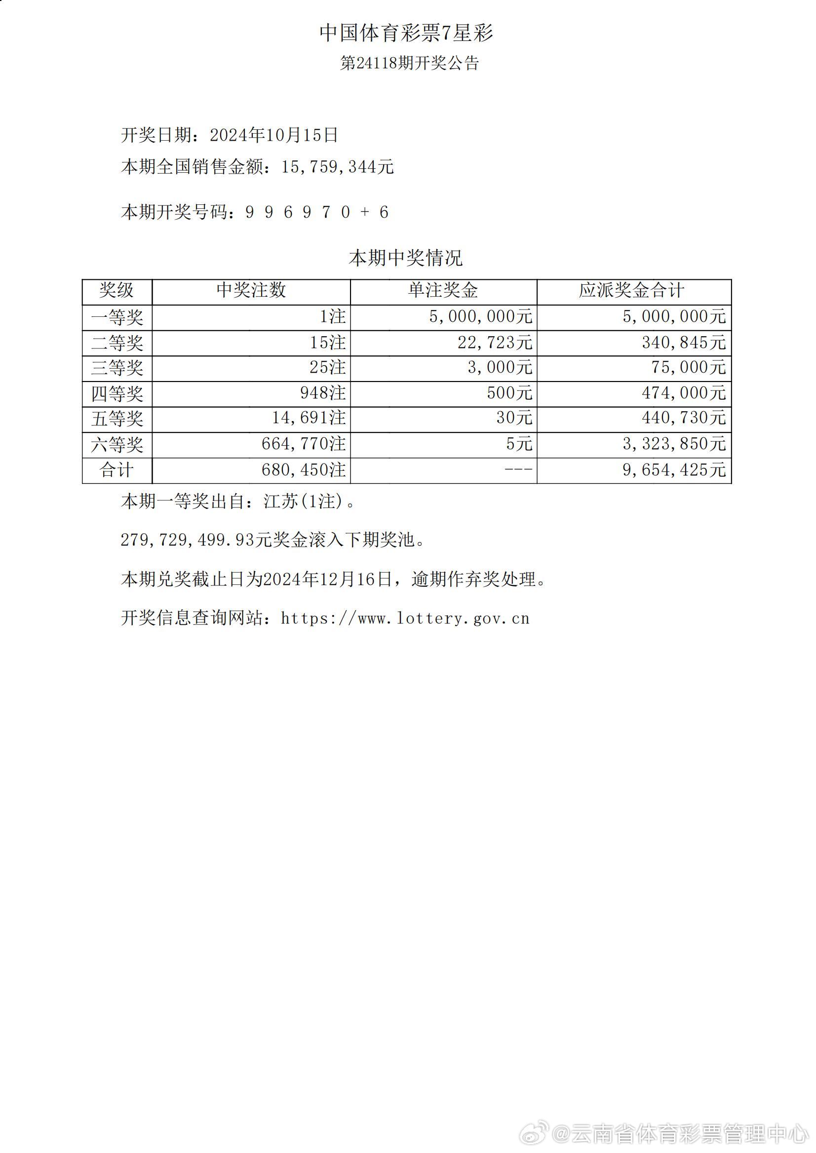 ww77766开奖记录,平衡指导策略_pack93.535