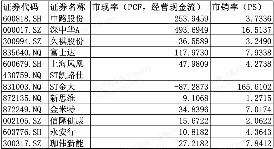 新澳2024年精准正版资料,最新方案解答_Prime52.102