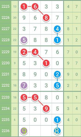 最准一肖一码一一孑中特,实践验证解释定义_N版89.595