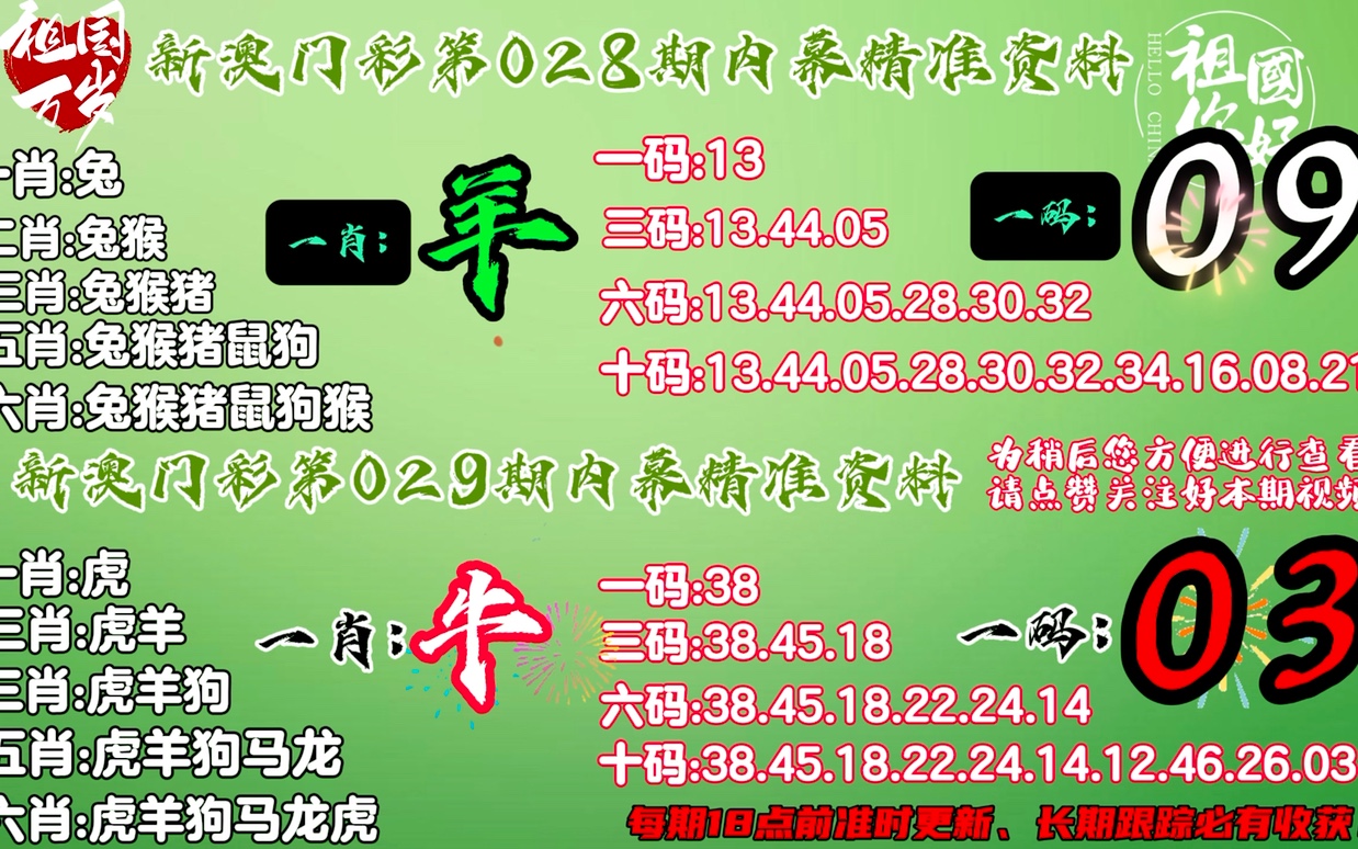 香港最准的100肖一肖免费,持续设计解析策略_网红版88.174