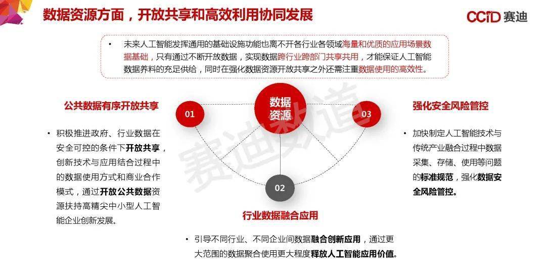 香港正版资料大全免费,整体讲解规划_开发版74.934