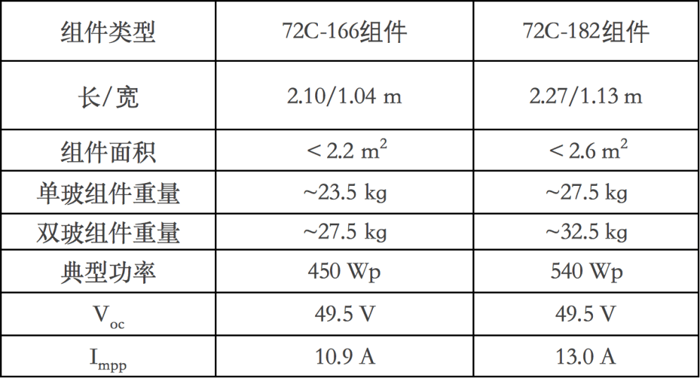 澳门最精准龙门客栈管家婆,全面计划解析_U67.741