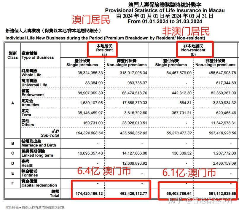 2024新澳门六长期免费公开,可靠解析评估_app37.64