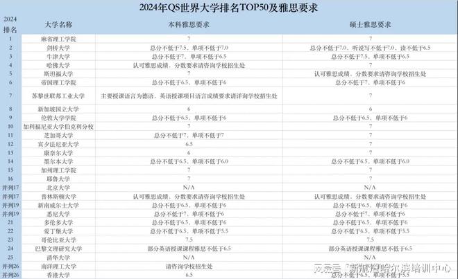 管家婆2024澳门免费资格,全面分析说明_冒险款31.876