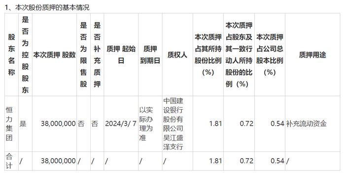 文化活动 第467页