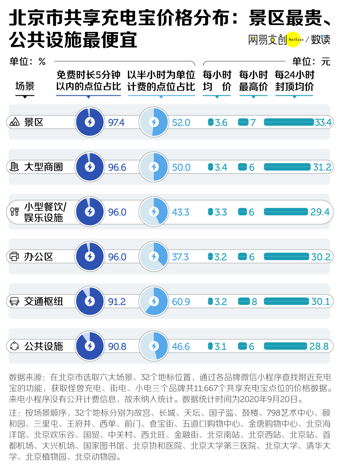 新奥彩资料免费最新版,可靠数据解释定义_游戏版45.236