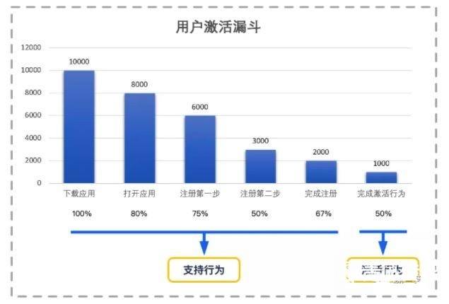 新澳天天免费资料单双,深层数据执行设计_4DM24.380