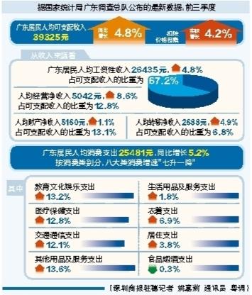 广东八二站免费提供资料,数据分析引导决策_BT35.925