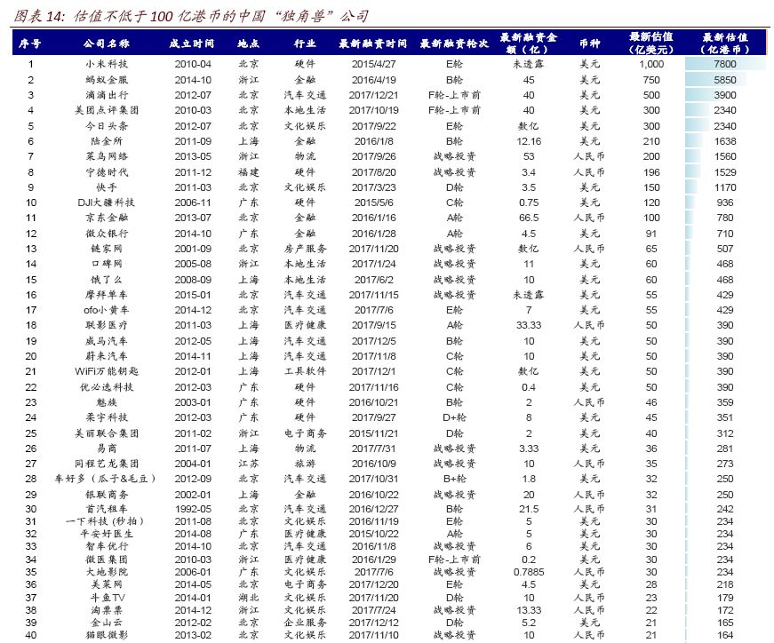 香港二四六开奖资料大全_微厂一,决策资料解释落实_S13.727