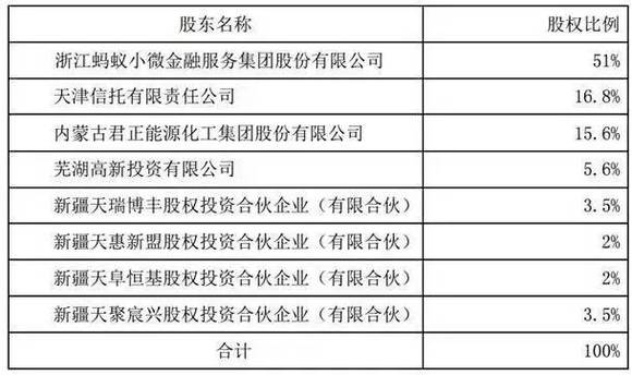 新澳门六开奖结果记录,高效说明解析_pro34.775