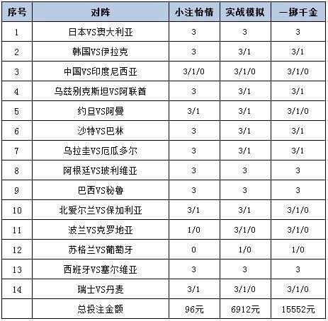 老澳门六开彩开奖网站,稳健性策略评估_36087.62