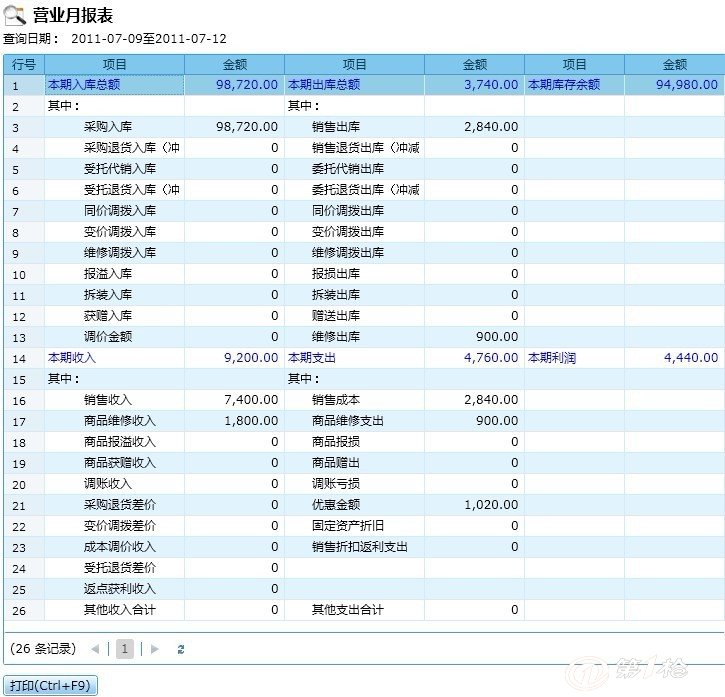 管家婆的资料一肖中特规律,迅速落实计划解答_Chromebook27.395