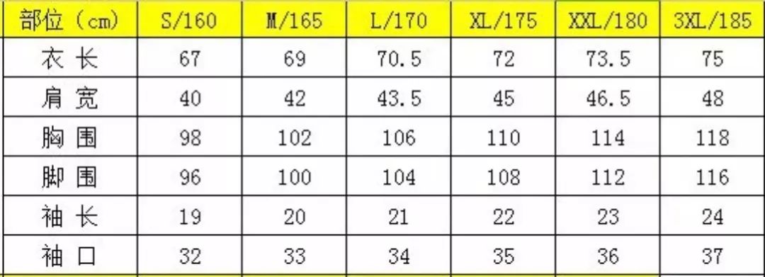 新奥门资料大全码数,实地验证分析_轻量版88.131