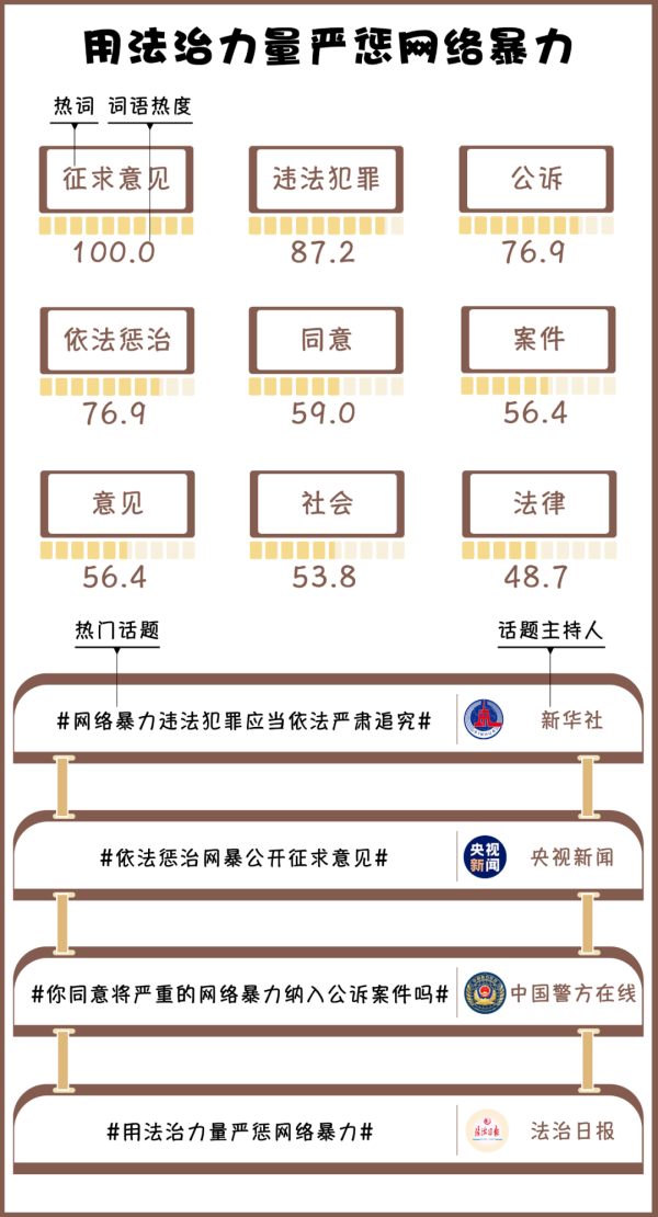 最准一肖一码100%精准的评论,全面数据应用执行_试用版58.495