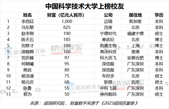 中南大学杰出校友名单，星光闪耀，铸就辉煌传奇