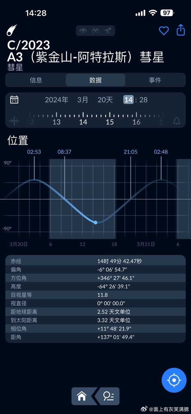 紫金山彗星出现时间表，揭开神秘天文奇观的面纱