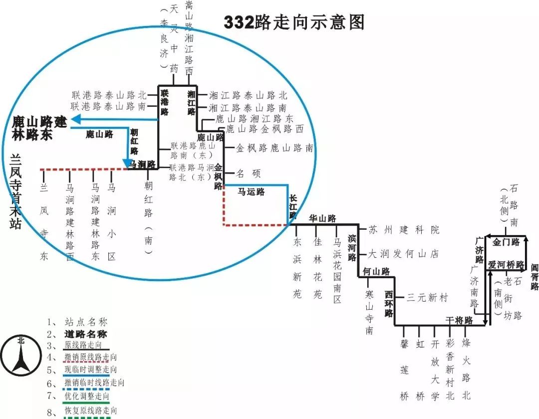 揭秘城市生命线，探寻公交254线路的故事