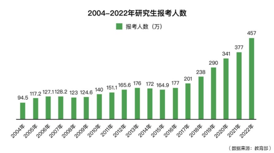 青少年教育 第446页