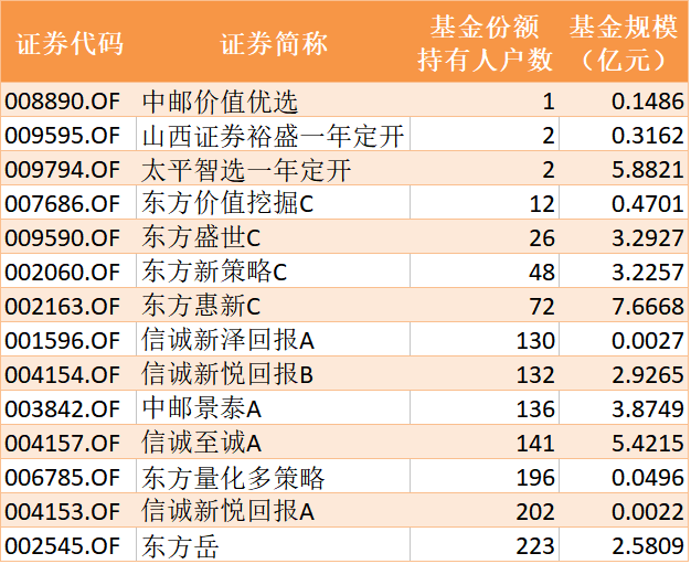 2024天天彩正版免费资料,定制化执行方案分析_基础版89.469