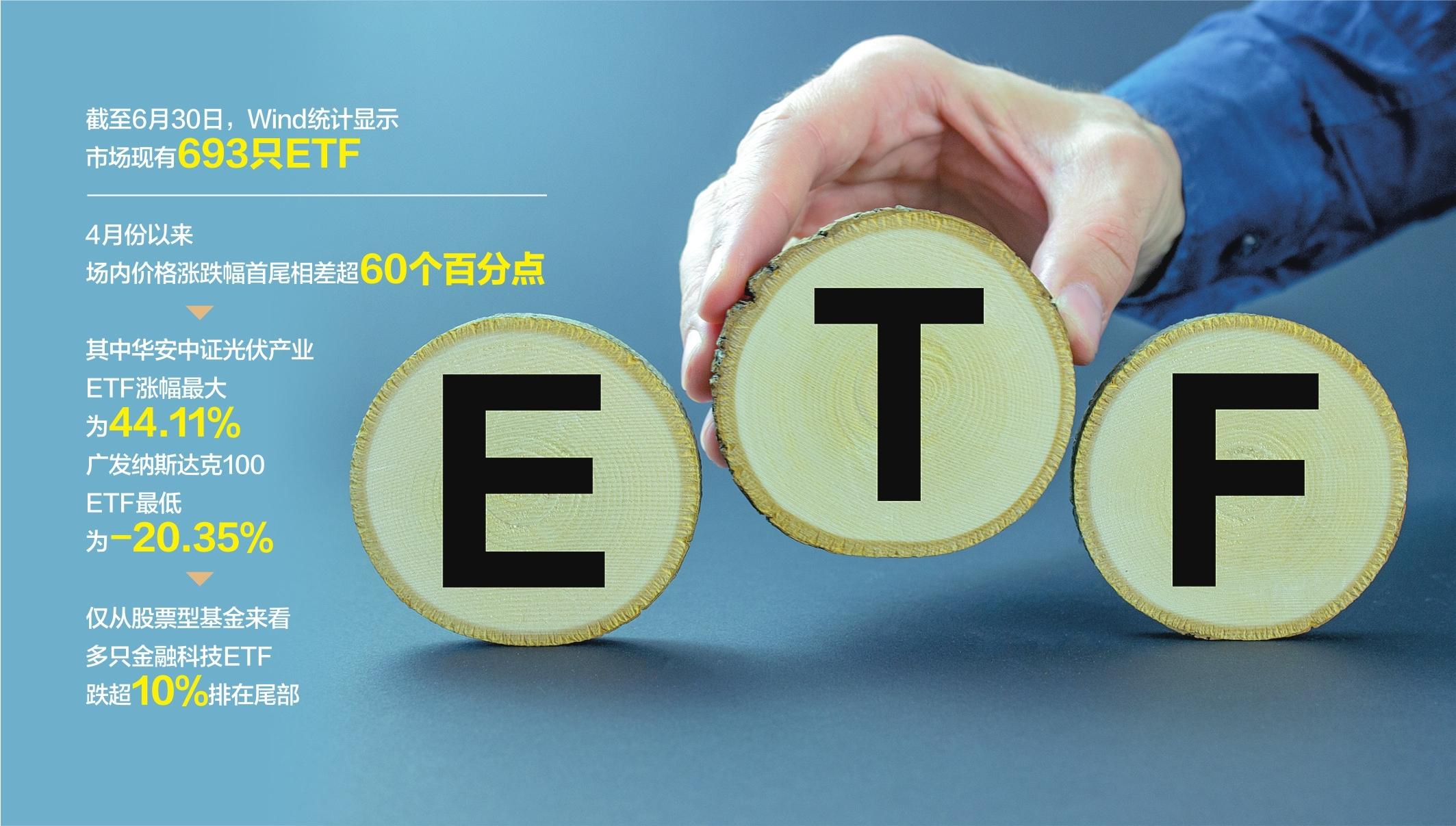 ETF年内吸金近万亿元，市场趋势与投资洞察解析