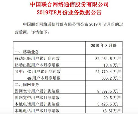 青少年教育 第444页