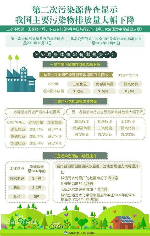 2004新澳门天天开好彩大全一,科学依据解释定义_黄金版96.238