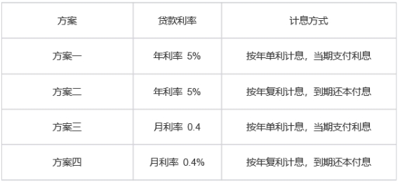 2024今晚澳门开什么号码,快速解答方案解析_安卓款36.75