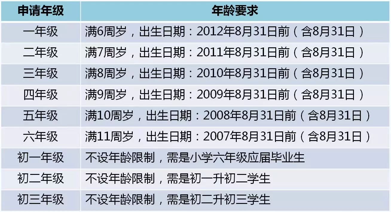 2024今晚澳门特马开什么码,快速设计解答计划_The19.620