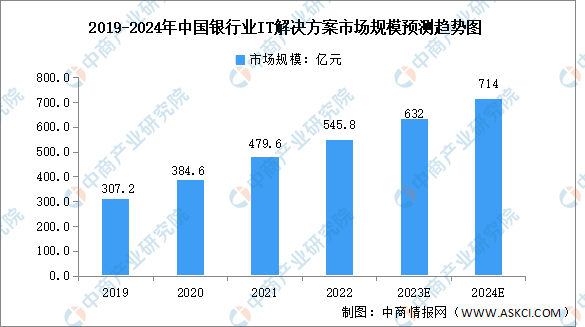 2024澳门正版开奖结果,全面数据策略解析_GM版66.540