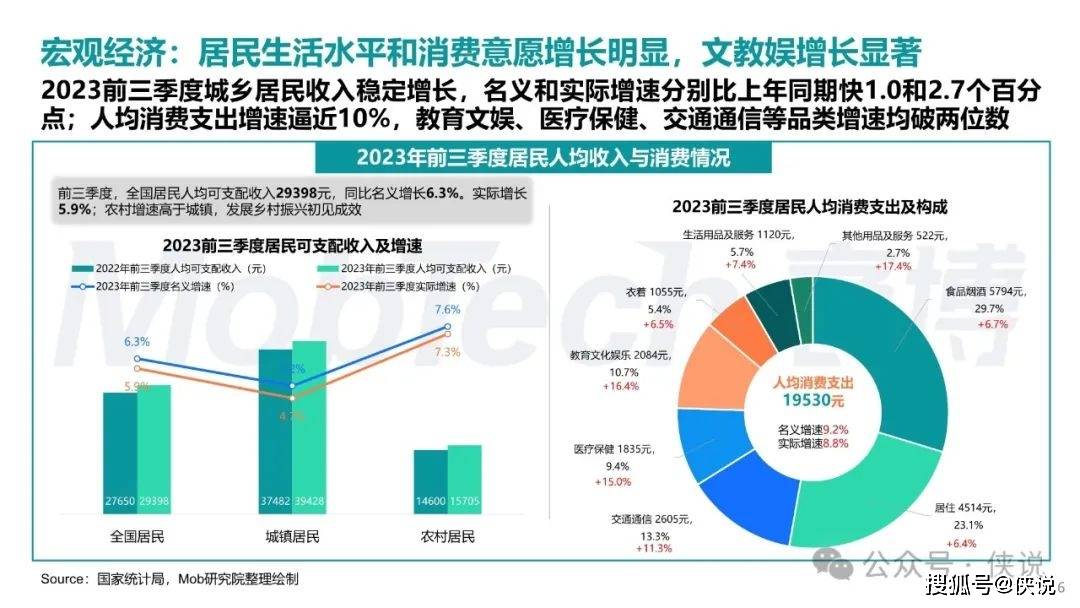 新澳门资料大全正版资料2024年免费下载,实地解析数据考察_Premium72.247