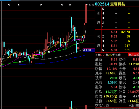 澳门一码一肖一待一中今晚,仿真技术方案实现_超值版68.685