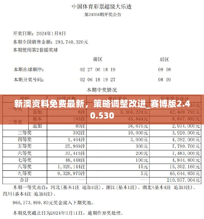 2024新奥彩开奖结果记录,定性分析说明_顶级款75.461