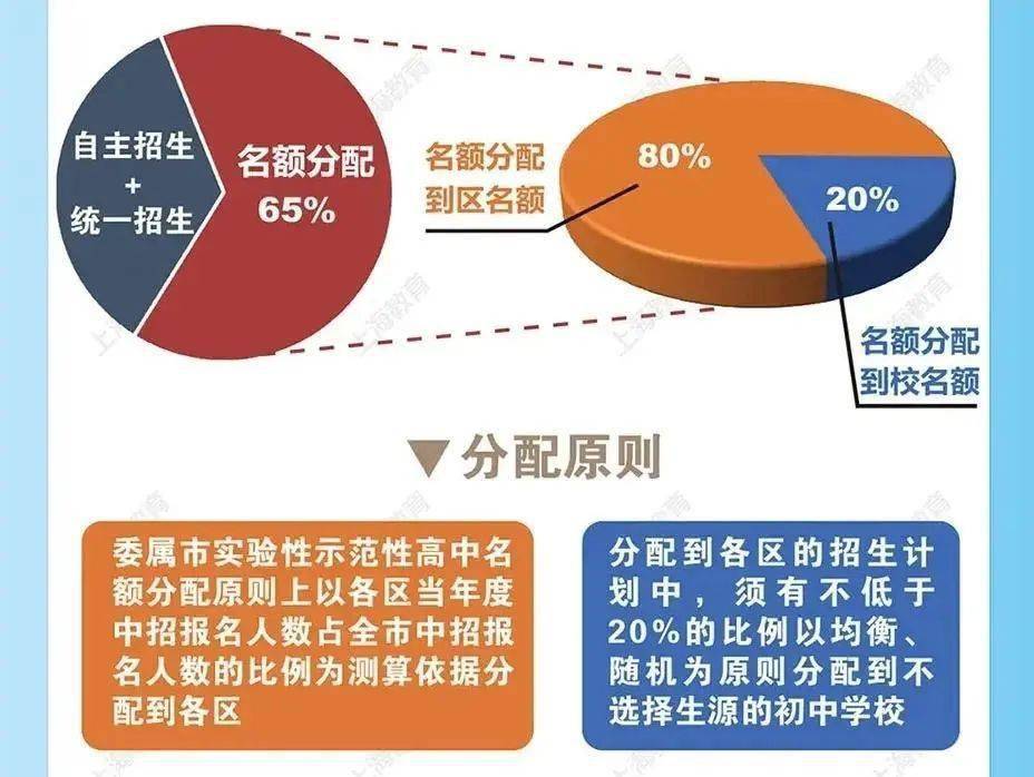 香港100%最准一肖中,精准实施分析_UHD73.591