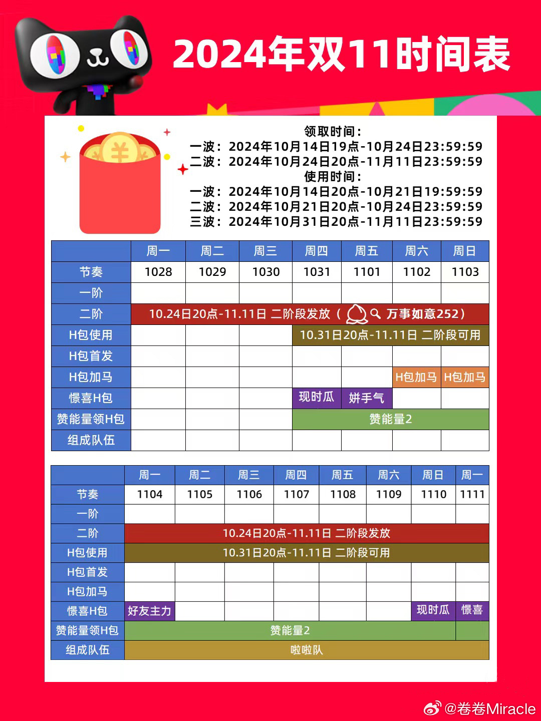 双11背后的文化与消费现象深度解读，揭秘今年双11星期几揭晓购物狂欢日盛况