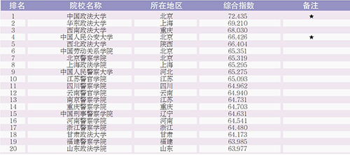 全球大学排行榜最新发布，2024年高等教育格局重塑新篇章