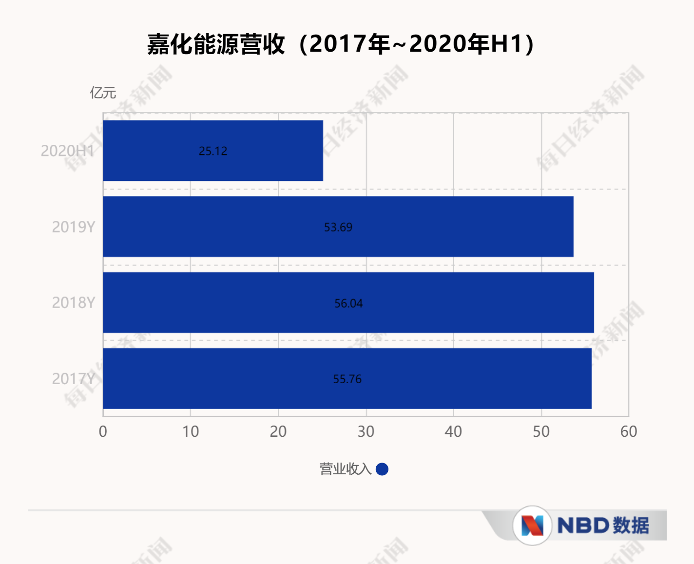 嘉化能源股吧，深度解析能源行业潜力股