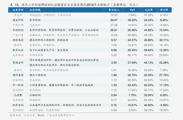 紫金矿业（601988）走势深度解析报告