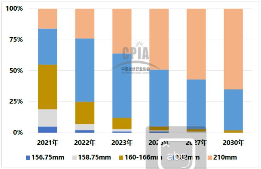 中信证券展望A股至2025，未来趋势与市场机遇深度解析