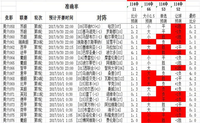 澳彩资料免费提供,传统解答解释落实_Surface35.910