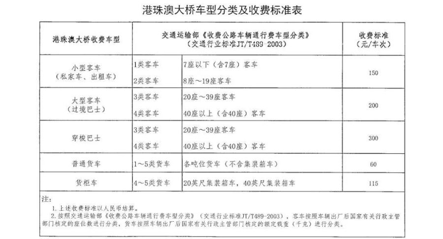 2O24年澳门今晚开码料,诠释解析落实_模拟版39.258